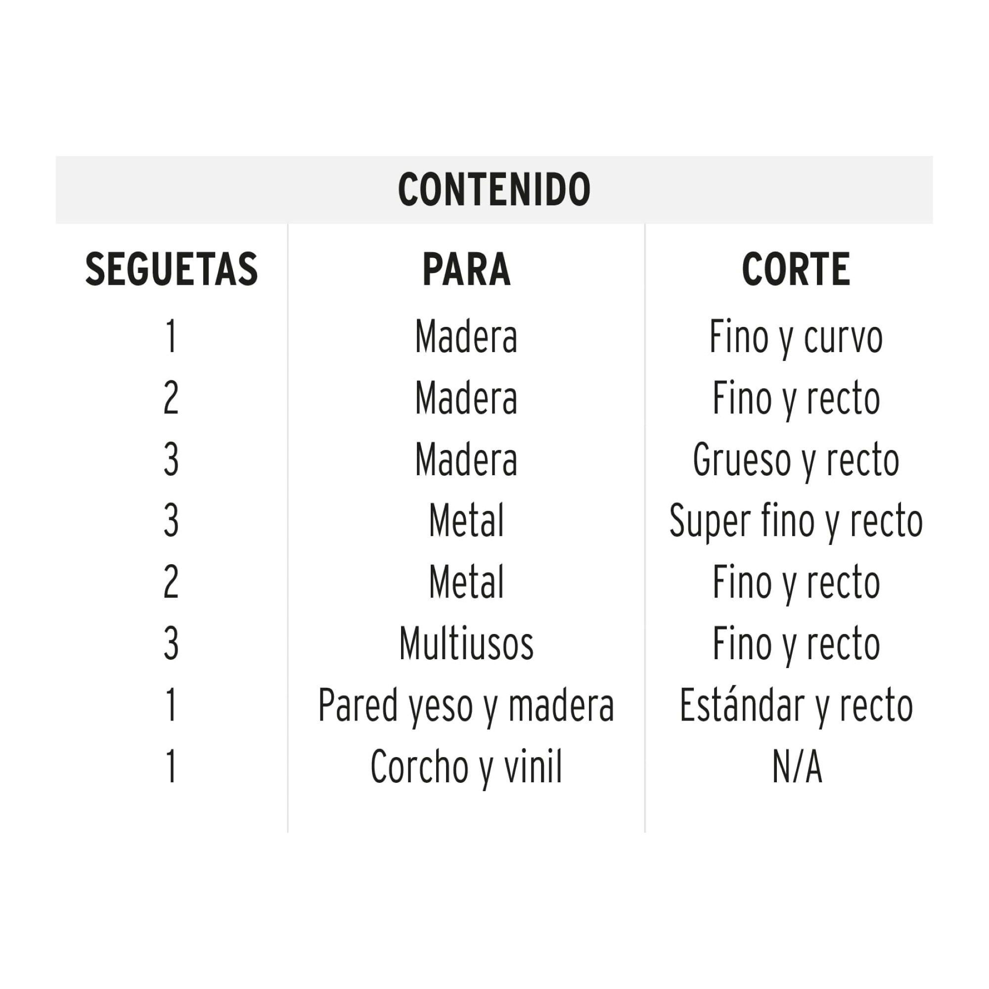 Juego De 16 Seguetas Zanco Tipo U Para Sierra Caladora - Imagen 2