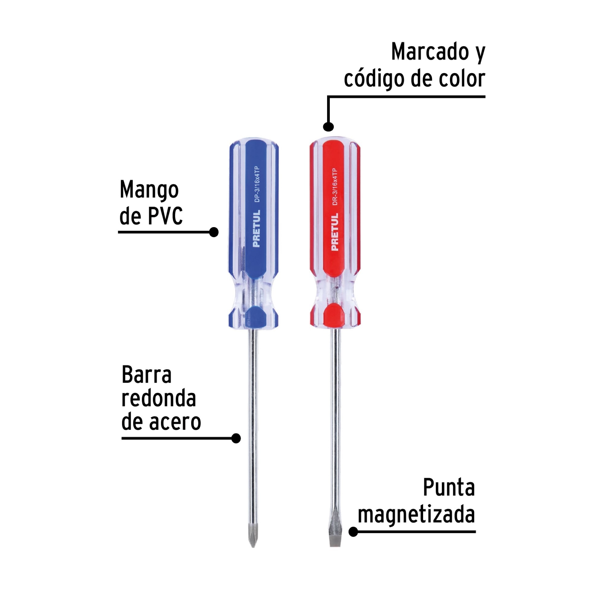 Juego De 2 Destornilladores De 3/16" Mango De Pvc - Imagen 3