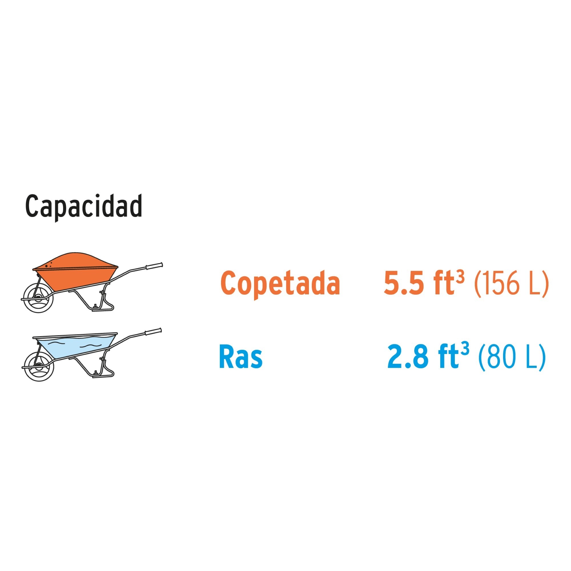 Carretilla Metálica 156 L Rueda Neumática Cap Carga 250 kg - Imagen 2