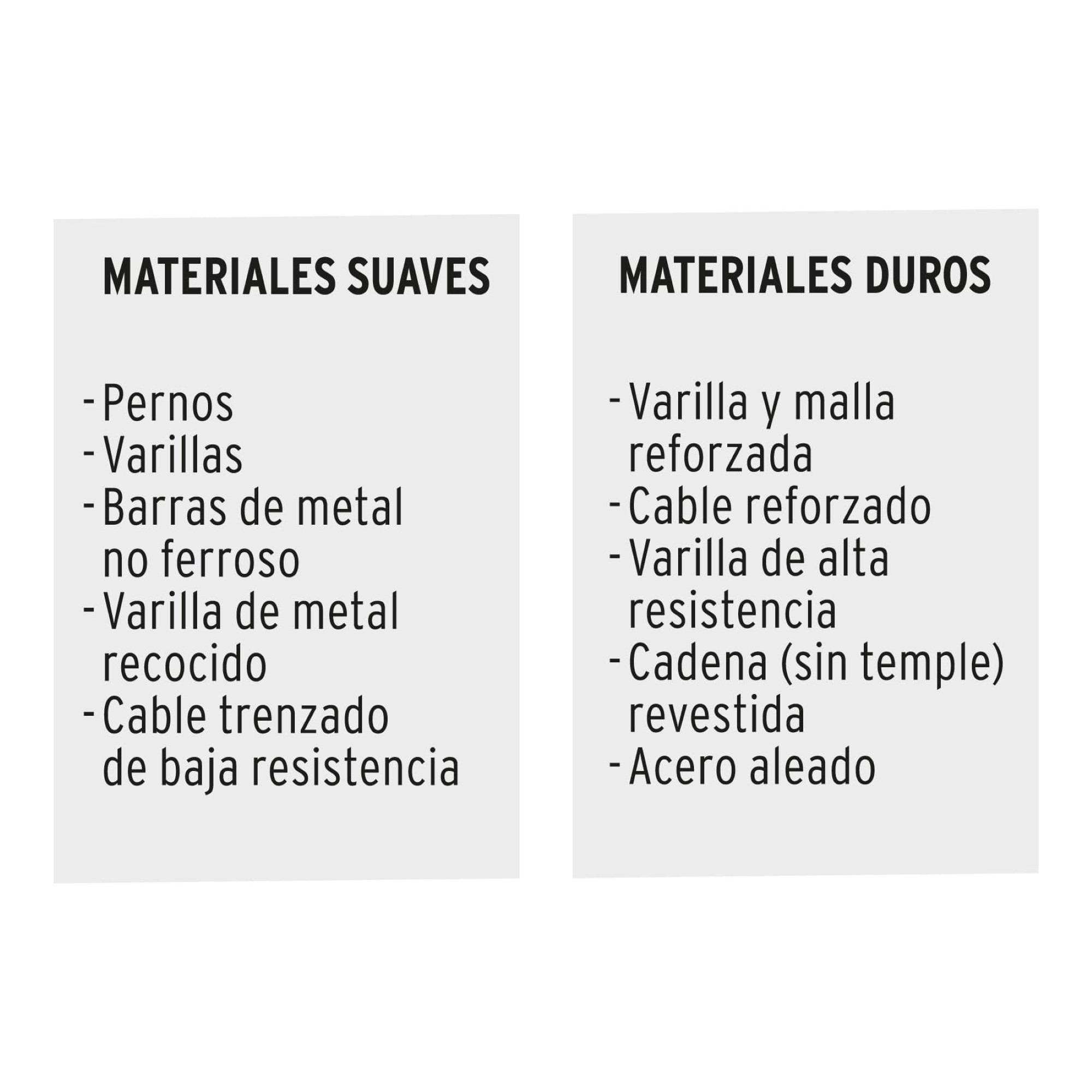 Cizalla Tubular Corta Pernos De 3/8" Y Largo De 45 cm - Imagen 7