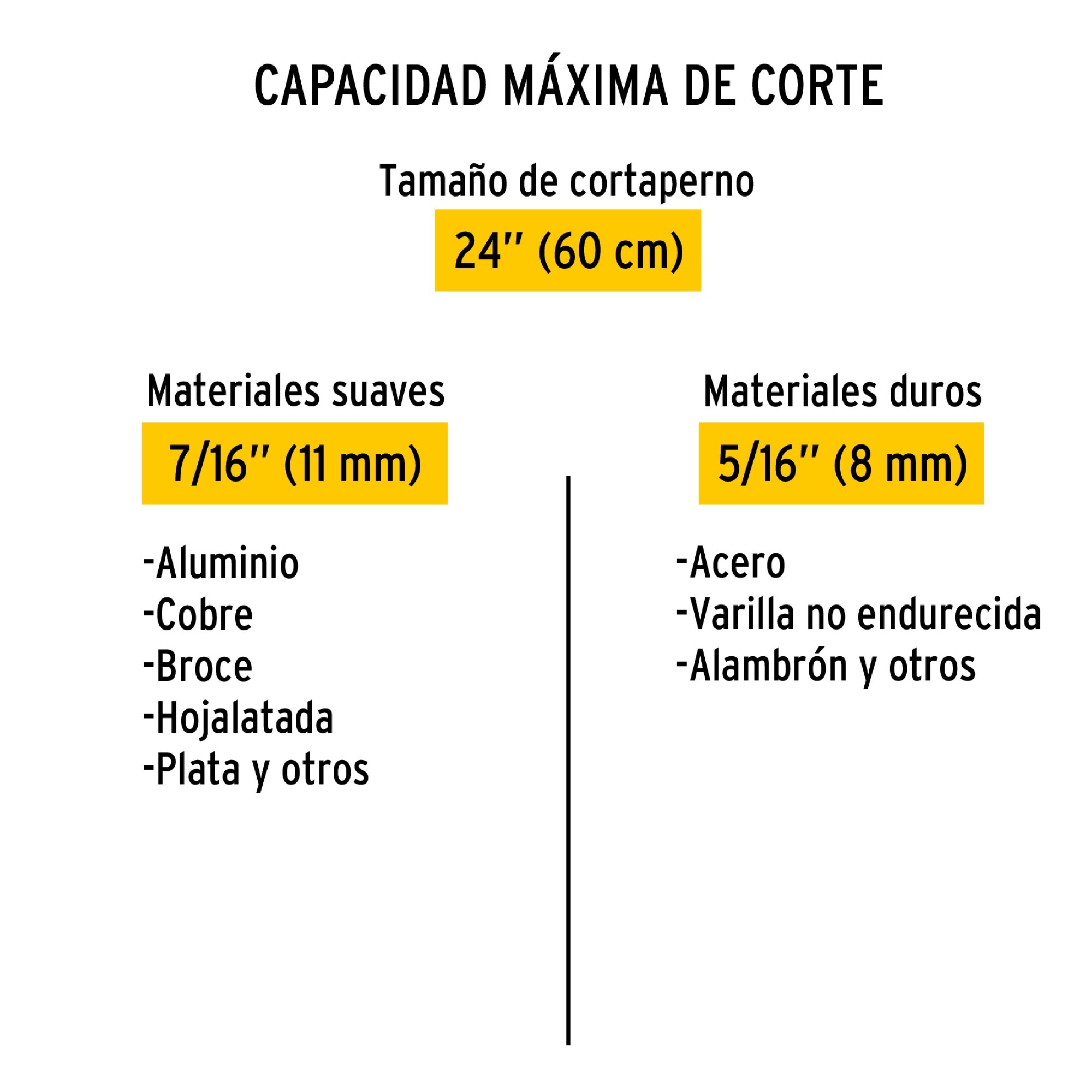 Cizalla Tubular Corta Pernos De 7/16" Y Largo De 60 cm - Imagen 6