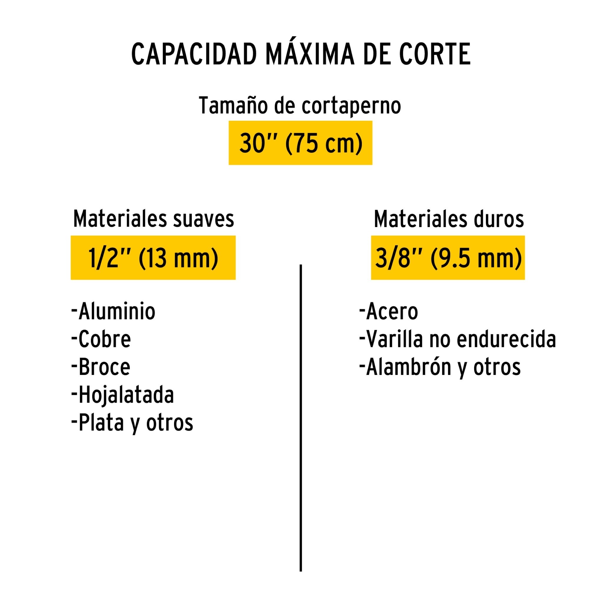 Cizalla Tubular Corta Pernos De 1/2" Y Largo De 75 cm - Imagen 5