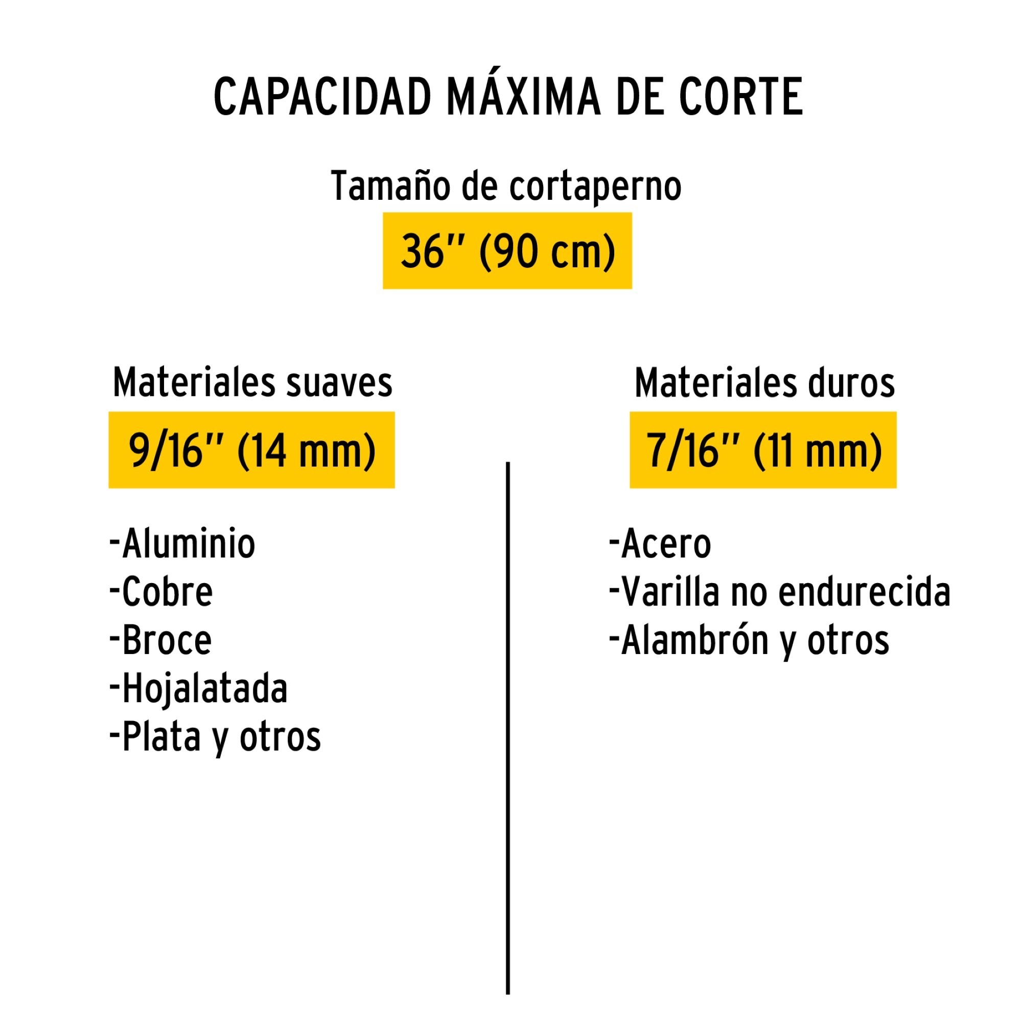Cizalla Tubular Corta Pernos De 9/16" Y Largo De 90 cm - Imagen 5