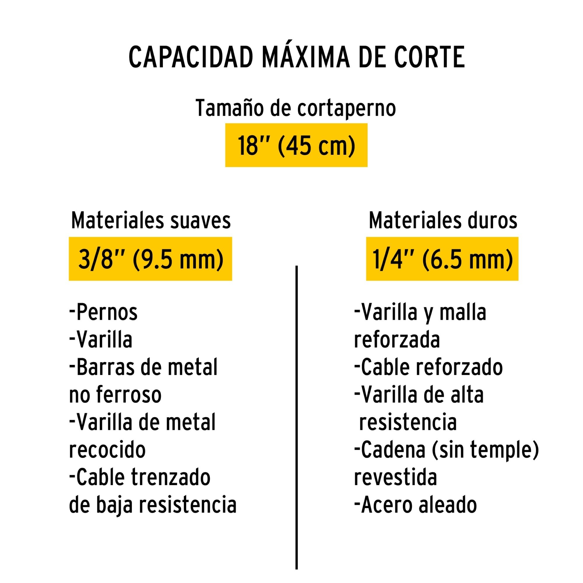 Cuchilla 3/8" De Repuesto Para Cizalla Cp-18P - Imagen 5