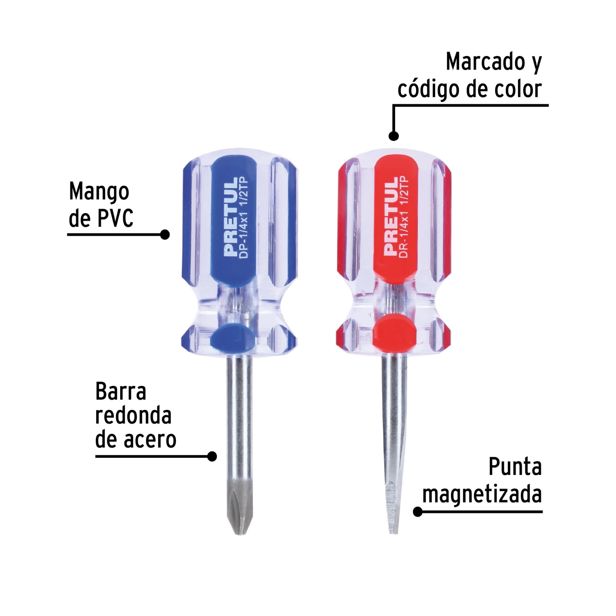 Juego De 2 Mini Destornilladores De 1/4" Mango De Pvc - Imagen 3