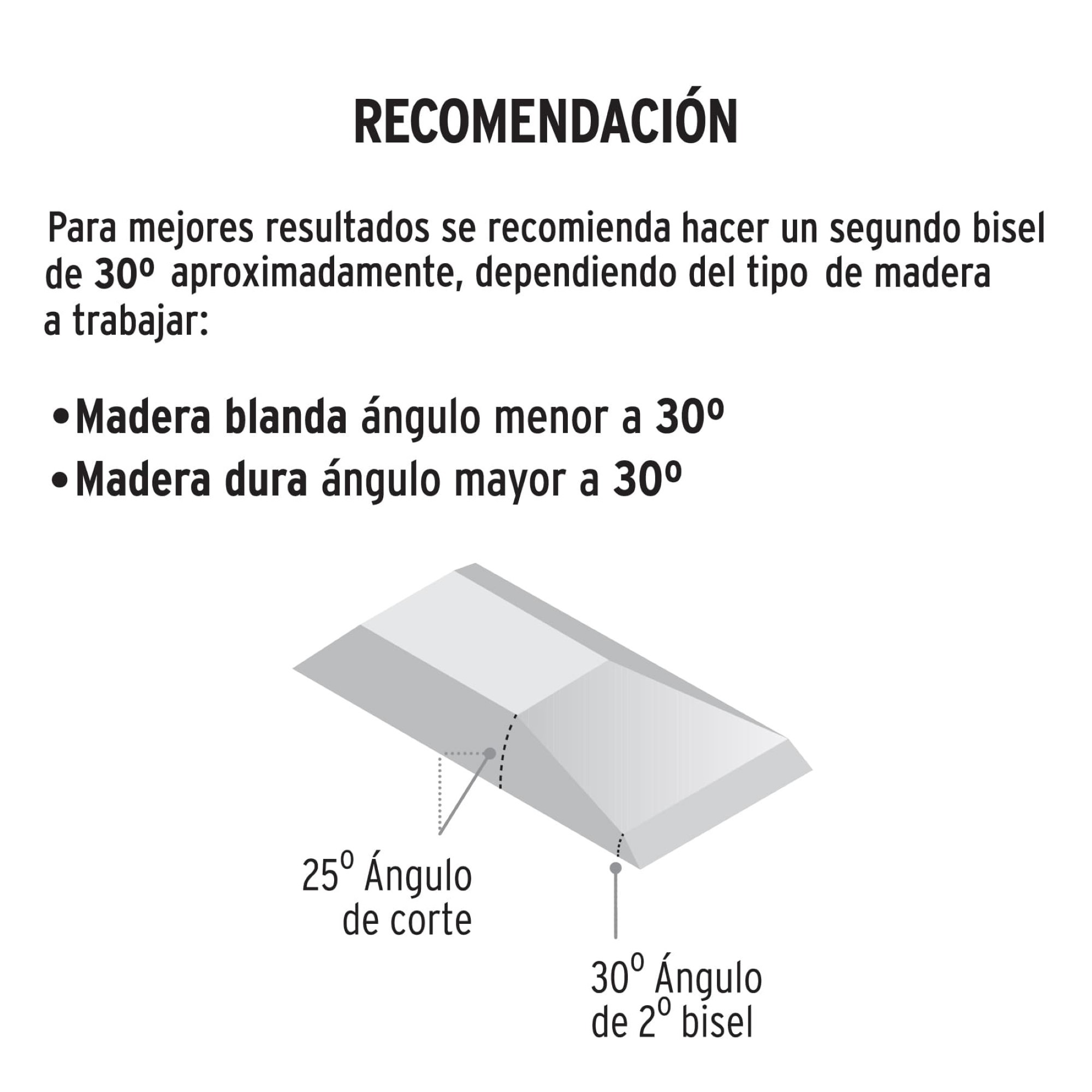 Formón De 1/4" Con Hoja De 6.4 cm Y Tapa Para Golpear - Imagen 2