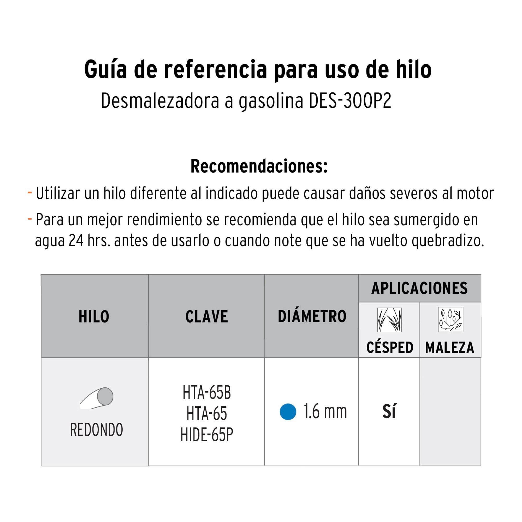 Guadaña Podadora O Desbrozadora Eléctrica 300 W Corte 9" - Imagen 4