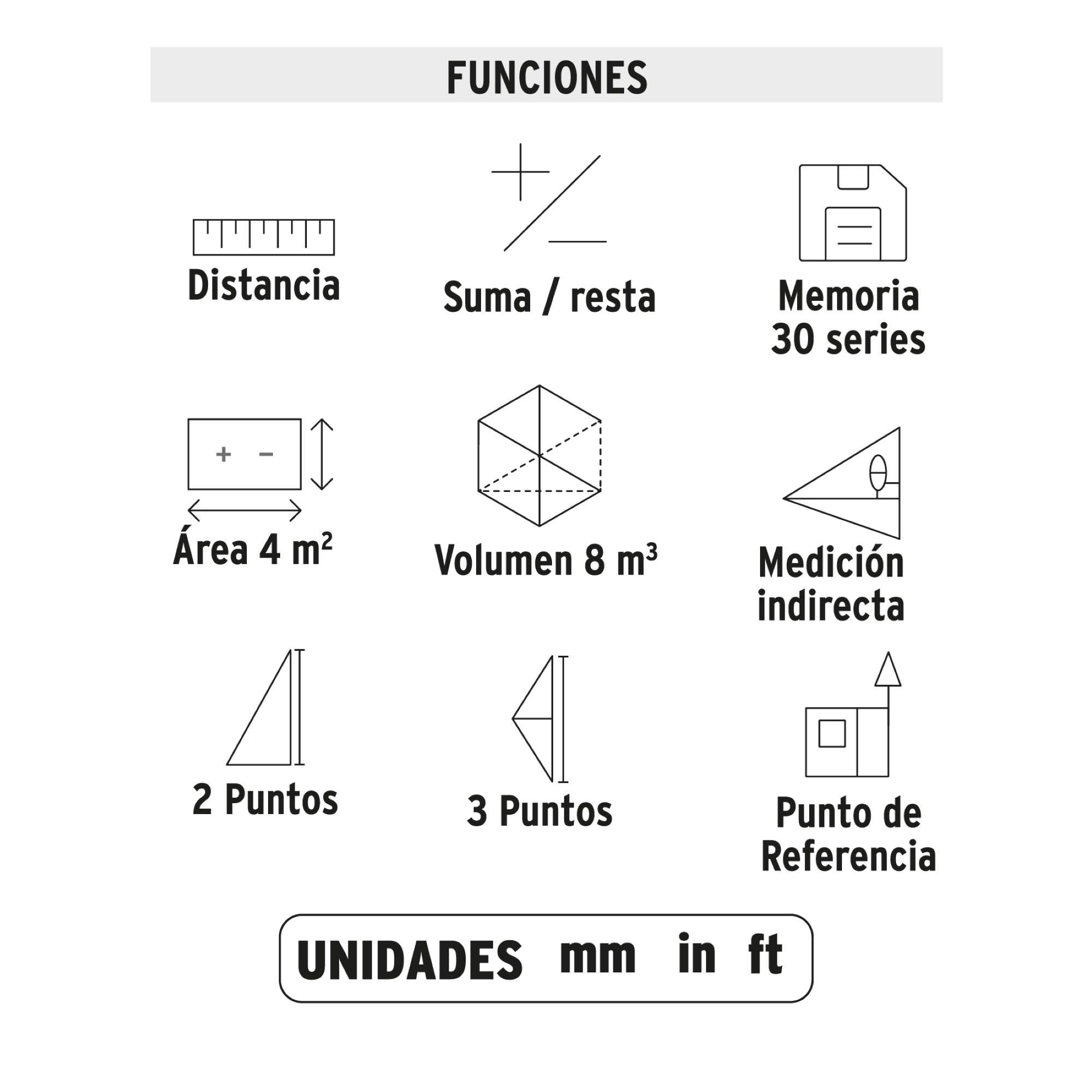 Medidor Láser De Distancia 100 m Anti impactos Con Estuche - Imagen 4