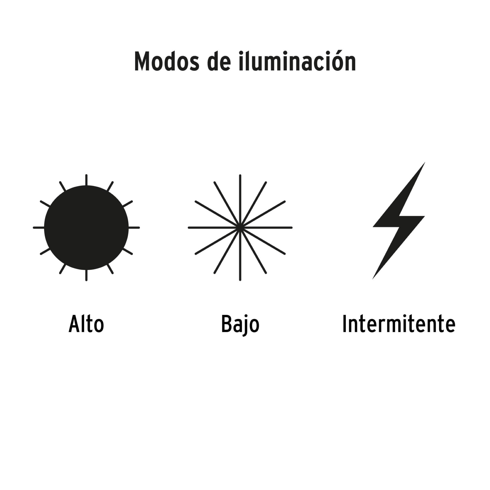 Linterna De Aluminio Tipo Minero Led Recargable. 140 Metros - Imagen 2