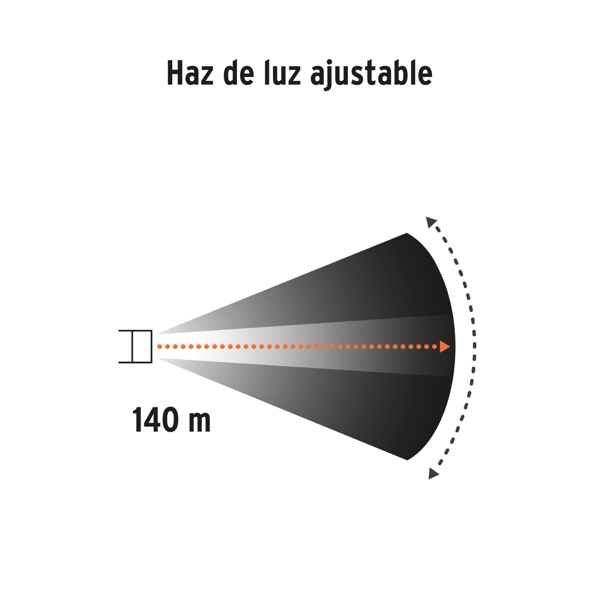 Linterna De Aluminio Tipo Minero Led Recargable. 140 Metros - Imagen 3