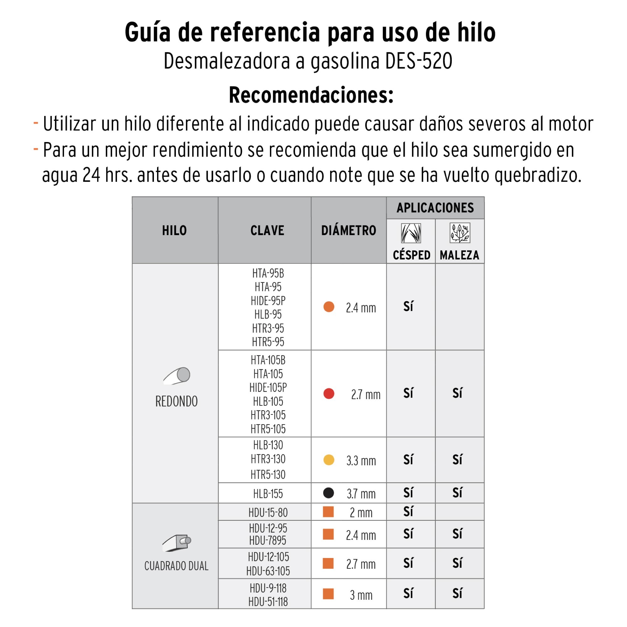 Guadaña Podadora O Desbrozadora Trab Pesado A Gasolina 52CC - Imagen 4