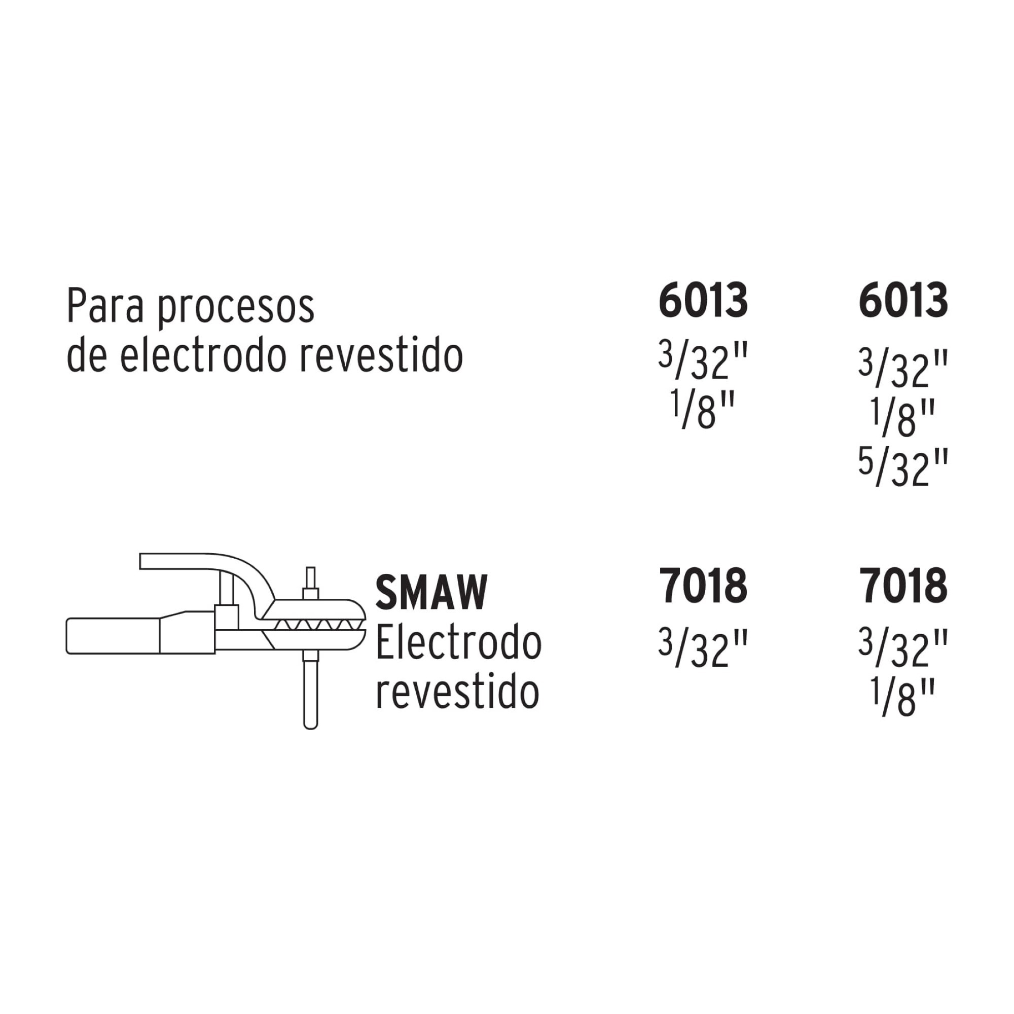 Soldador Inversor De Corriente De 130 A Y Doble Voltaje - Imagen 5