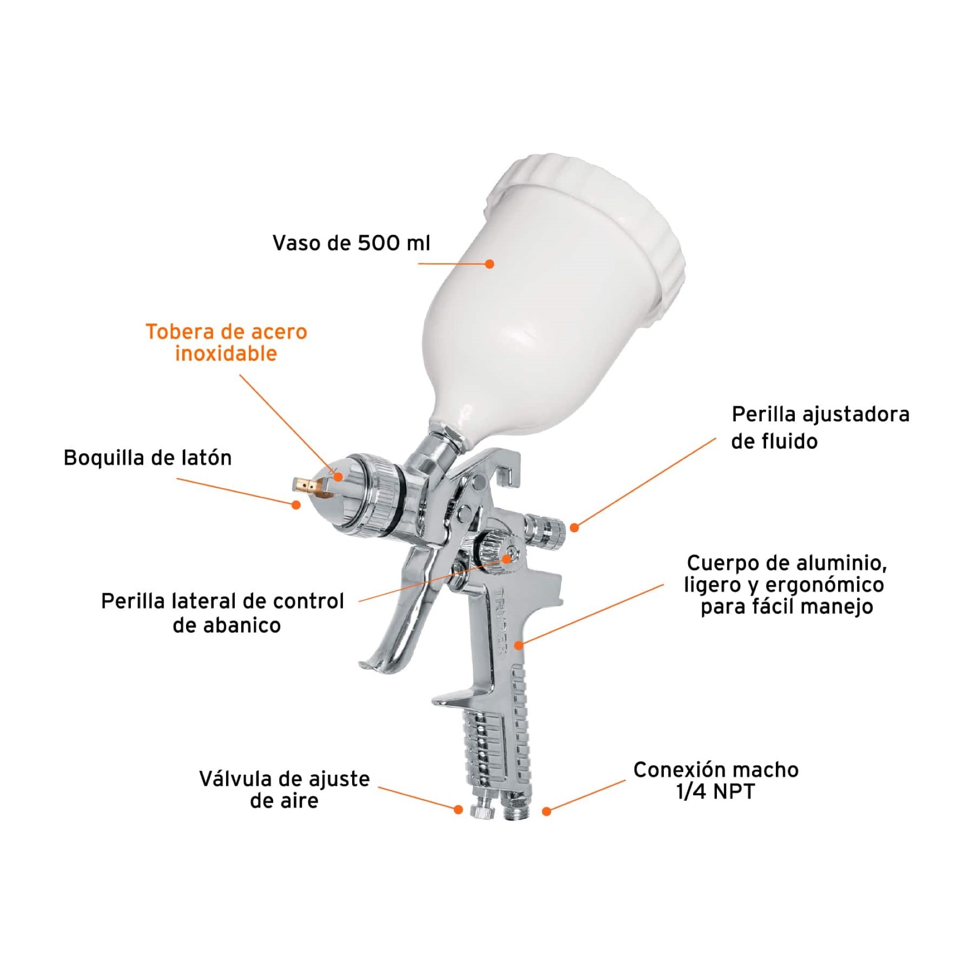 Pistola Para Pintar De Gravedad HVLP 500ml Boquilla 1.7 mm - Imagen 2
