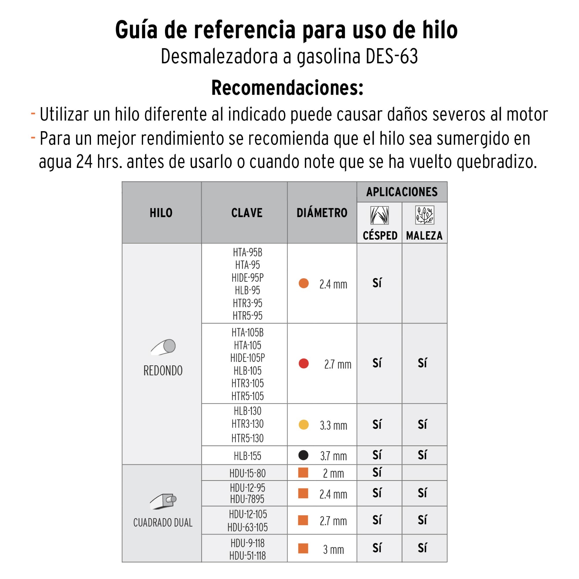 Guadaña Podadora O Desbrozadora Trab Pesado A Gasolina 63CC - Imagen 4