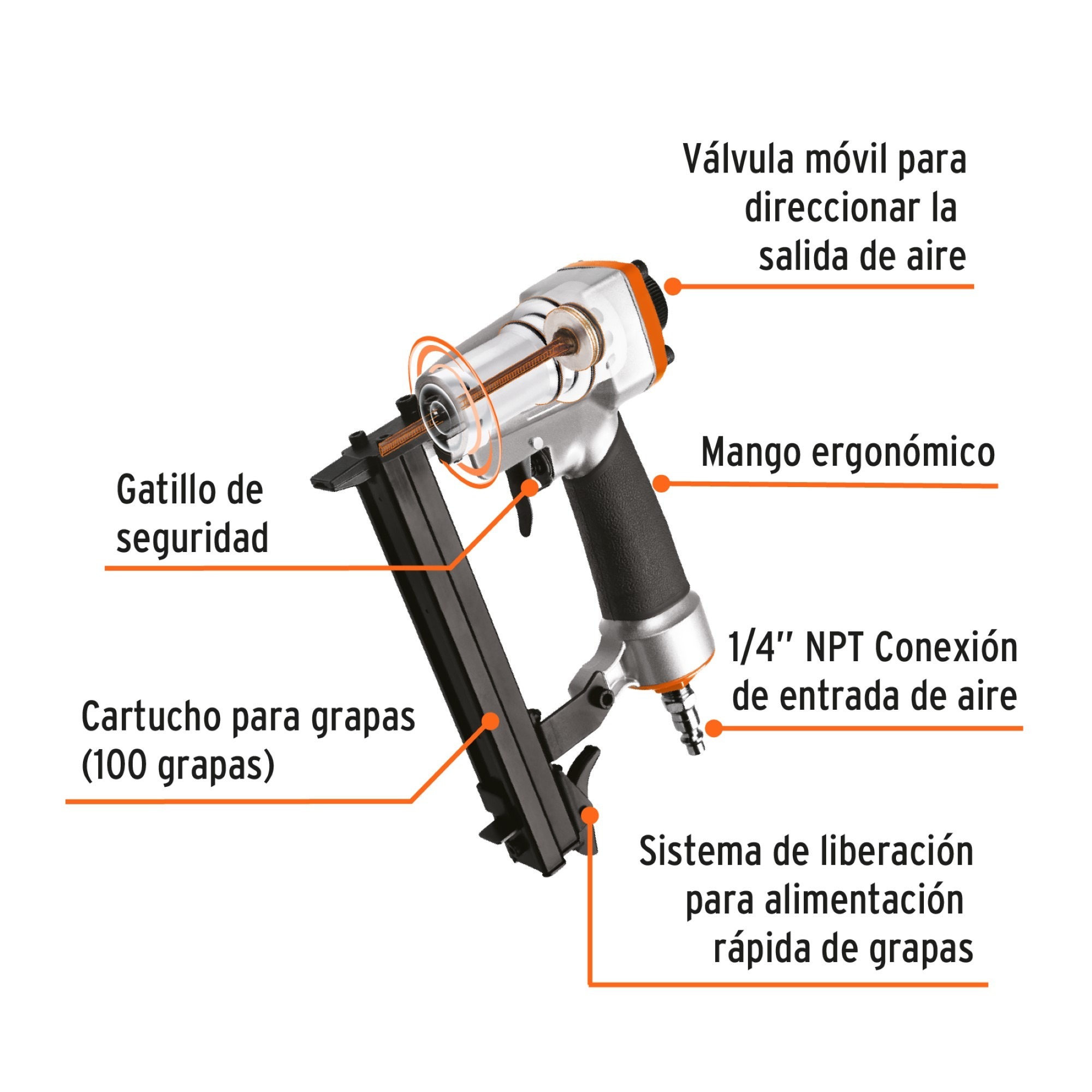 Grapadora Neumática Calibre 22" Y 100 Grapas Incluye Estuche - Imagen 2