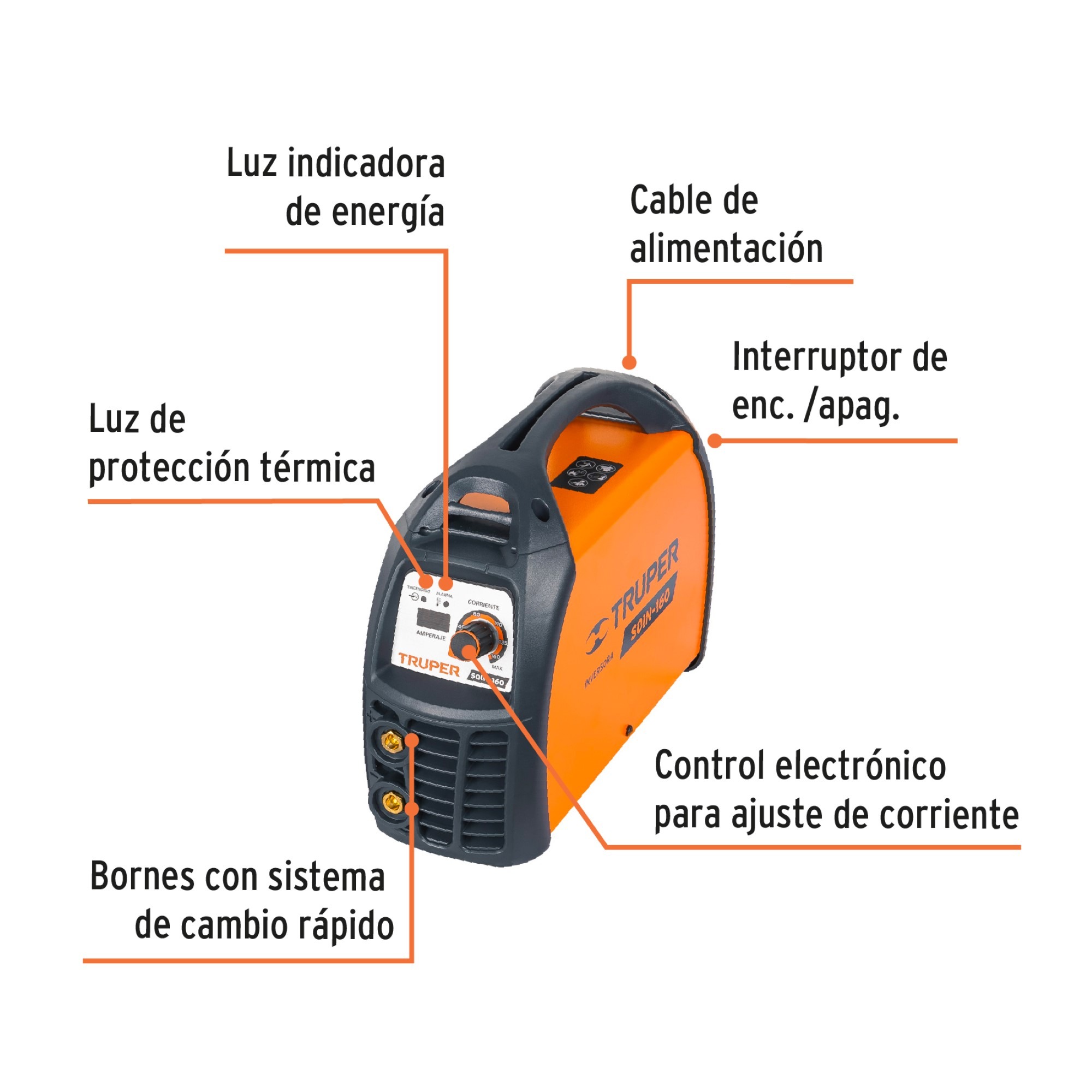 Soldador Inversor De Corriente Profesional De 160 A Y 220 V - Imagen 6