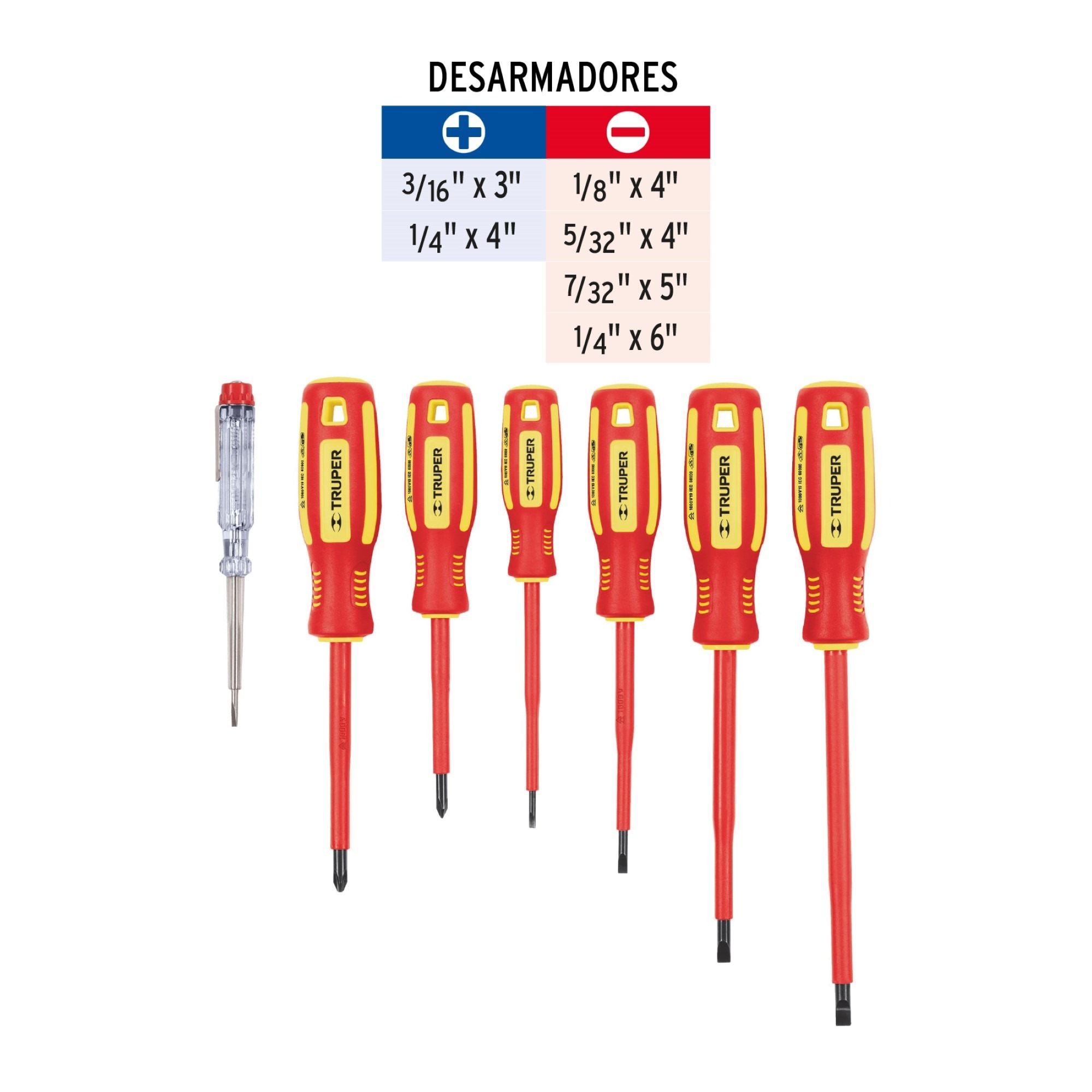 Juego De 6 Destornillares Dieléctricos Con Tester Y Estuche - Imagen 4