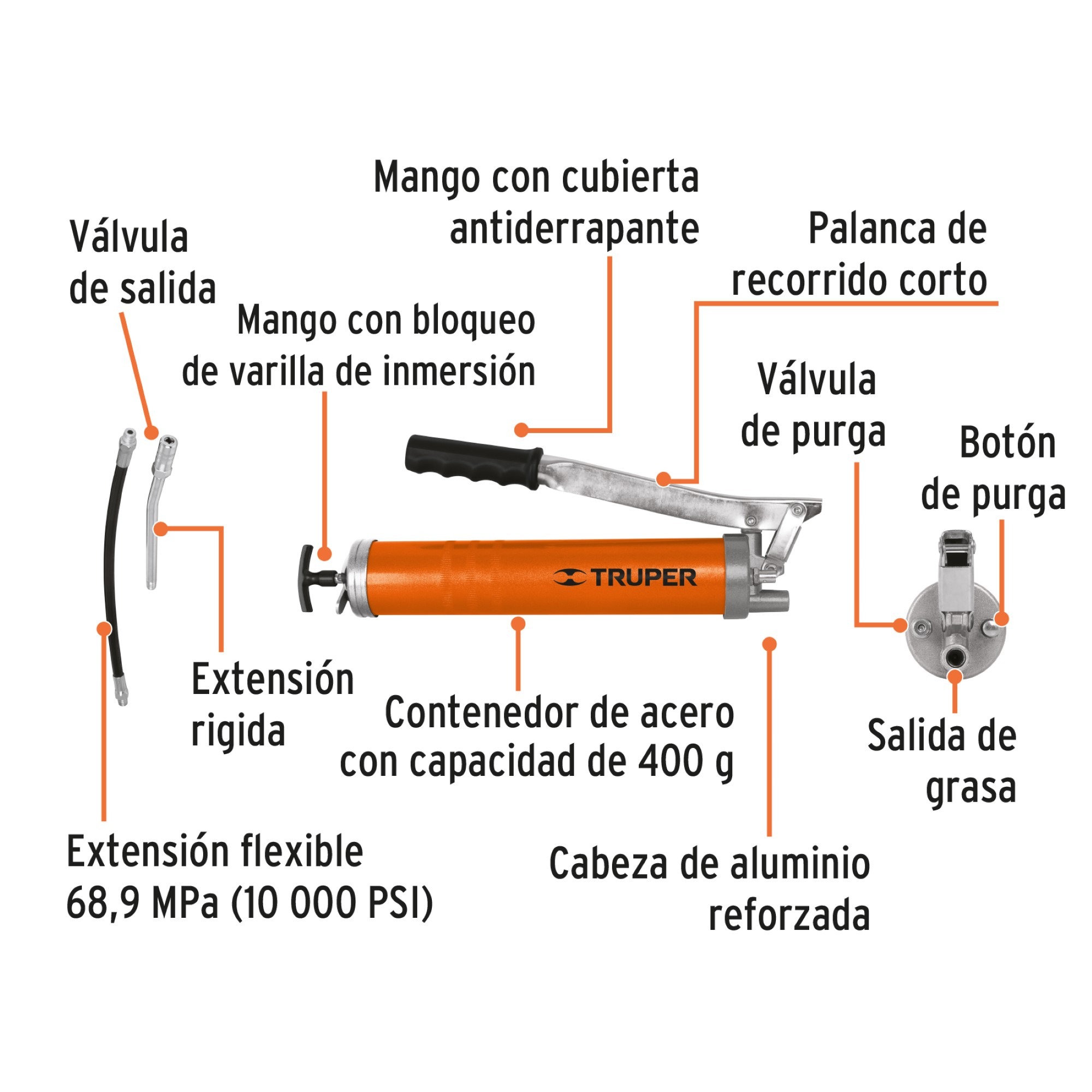 Inyector De Grasa Rígida Y Flexible De 14 Oz Y 10.000 Psi - Imagen 5