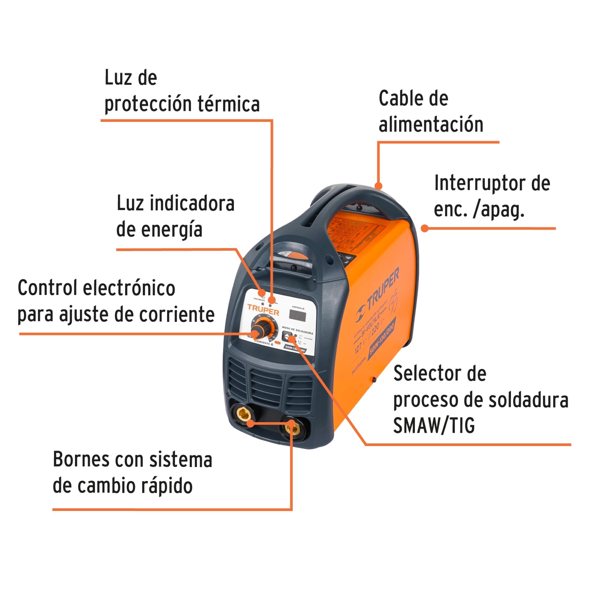 Soldador Inversor De Corriente De 200 A Y Doble Voltaje - Imagen 4
