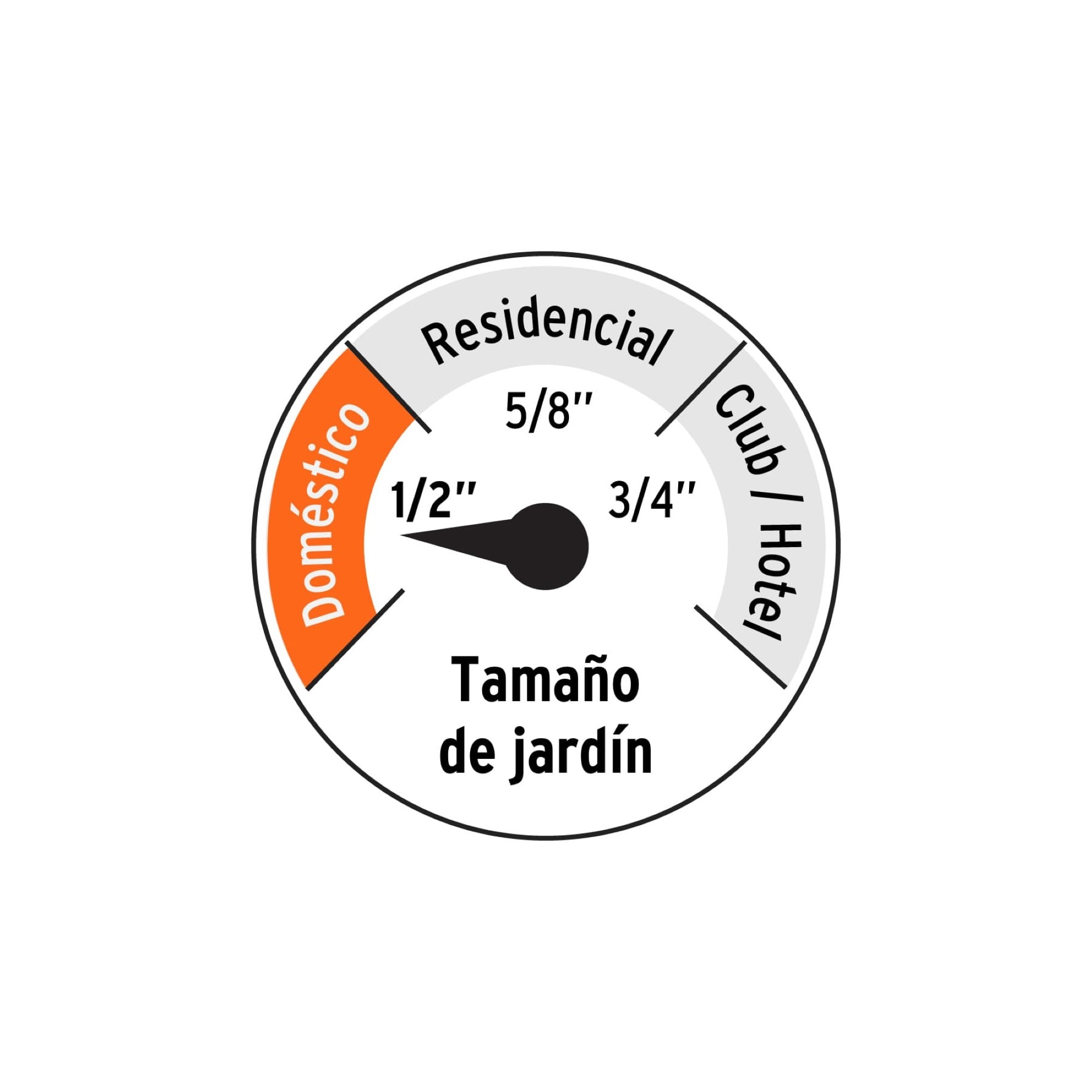 Combo Manguera Reforzada 3 Capas Y Pistola Plástica De Riego - Imagen 4