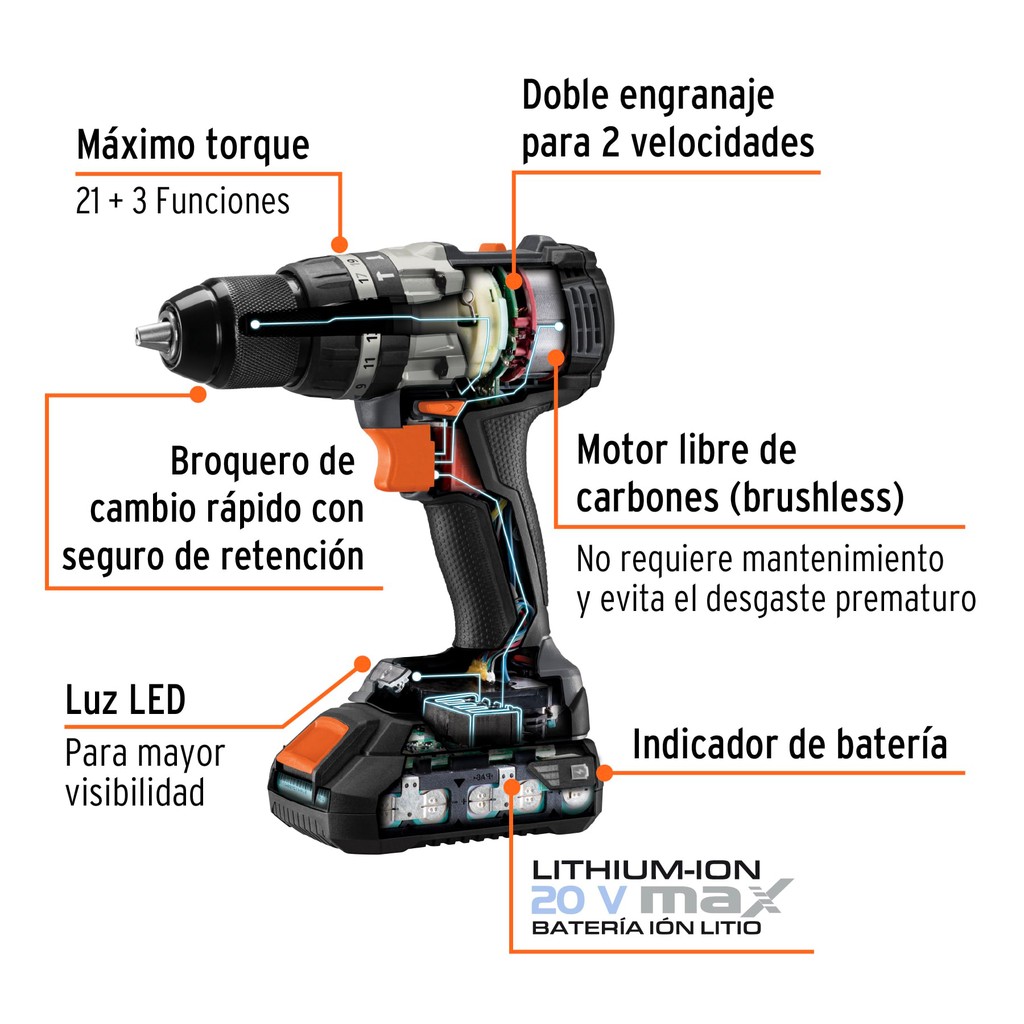 Rotomartillo y destornillador inalámbrico 20V sin carbones - Imagen 2